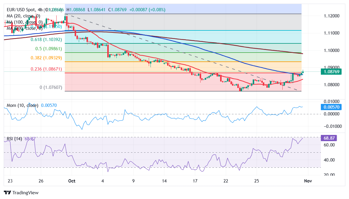 教育部:各地将在8月底前完成免保教费政策准备工作