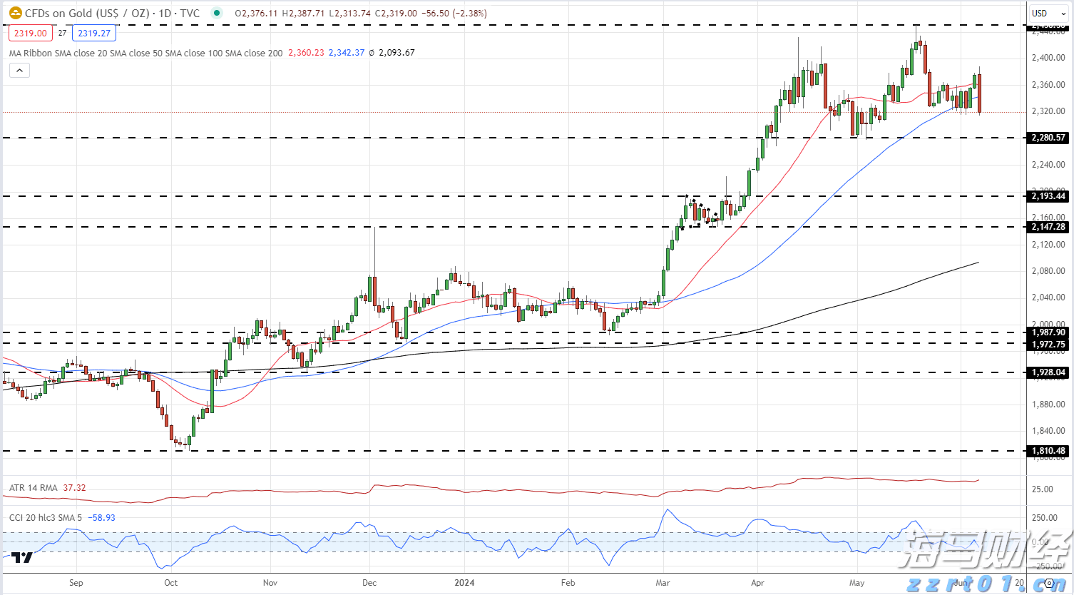 遂溪杨柑召开典型村创建推进会 聚焦“百千万工程”绘就乡村振兴新图景