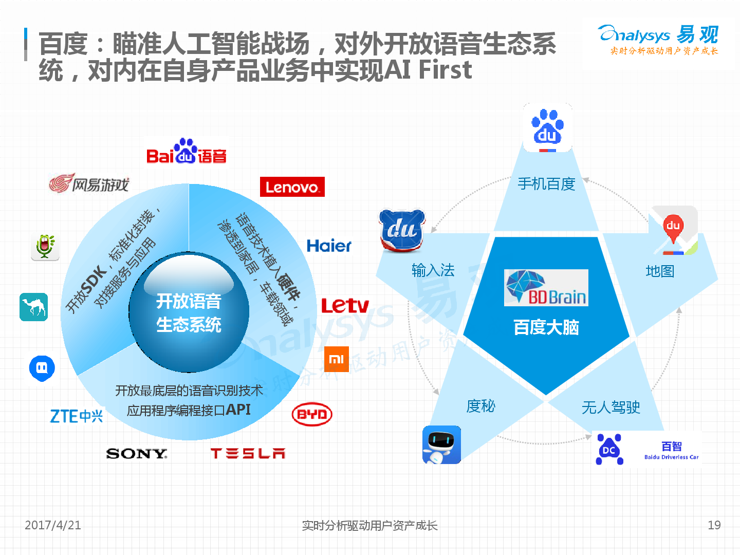 中指研究院：7月毕业季租住需求释放 重点城市住宅平均租金环比跌幅有所收窄