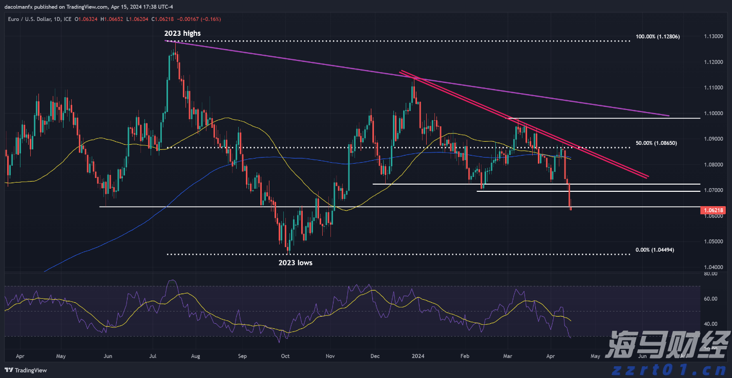 3年补贴性培训3.6万人次以上！梅州印发职业技能提升培训行动实施方案