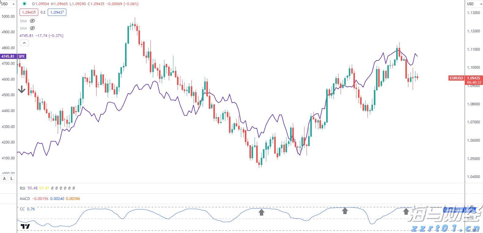 “AI+SaaS”黄金十年加速开启——金蝶国际(00268)的增长逻辑与产业启示