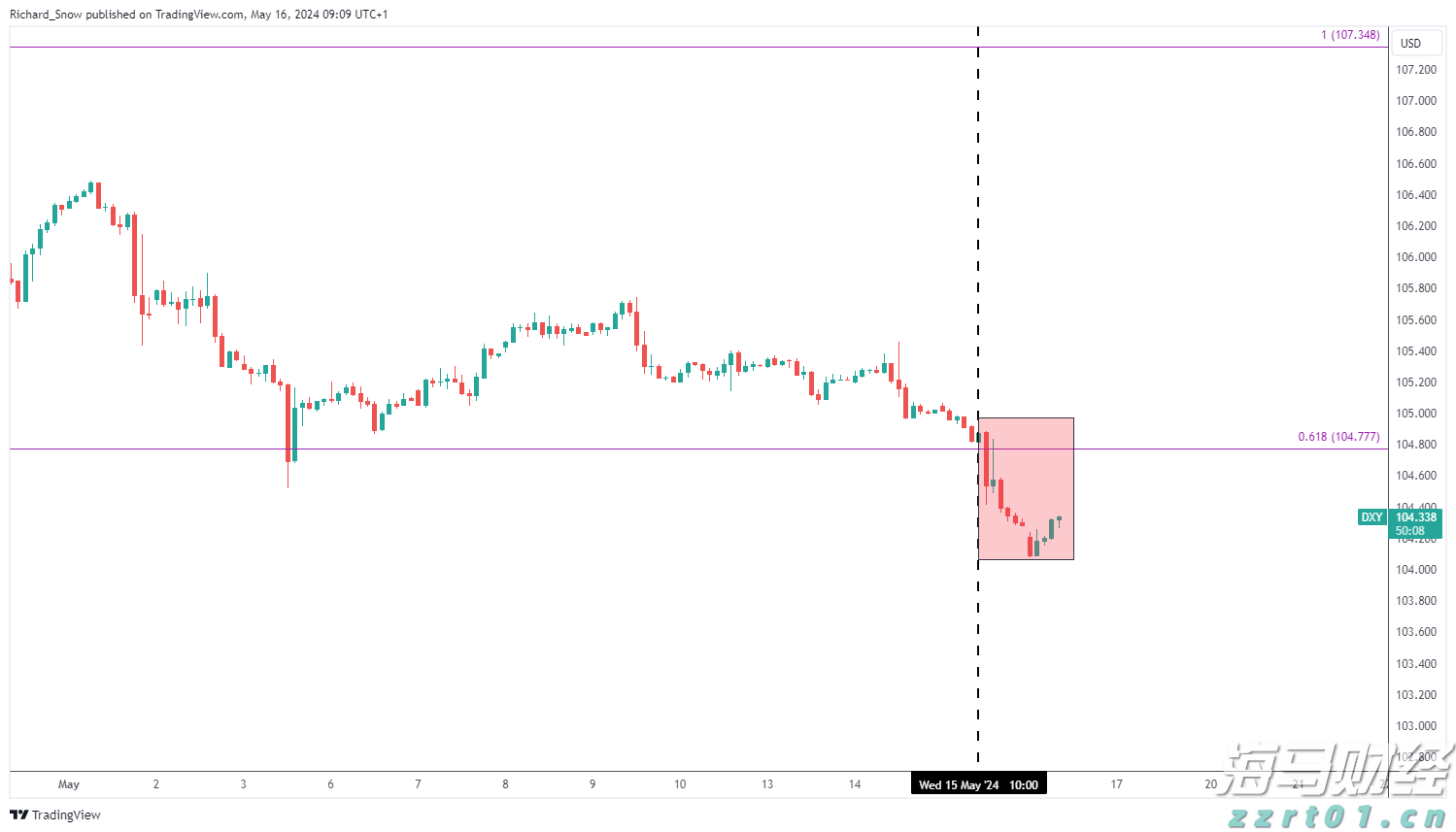 澳门：2025年上半年对外商品贸易总额为672.0亿澳门元 同比下降4.3%