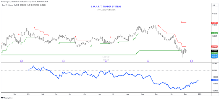 十部门联合发布促进农产品消费实施方案,助力外贸企业拓展内销渠道