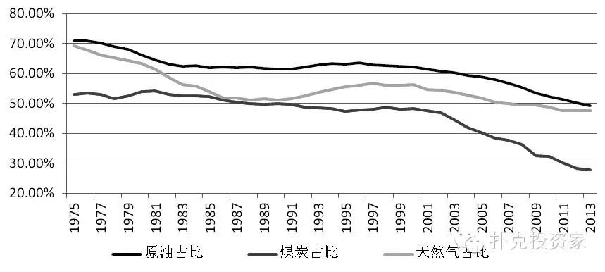 美债“鸽派关注”:温和通胀推动SOFR期权押注9月降息概率上升至90%
