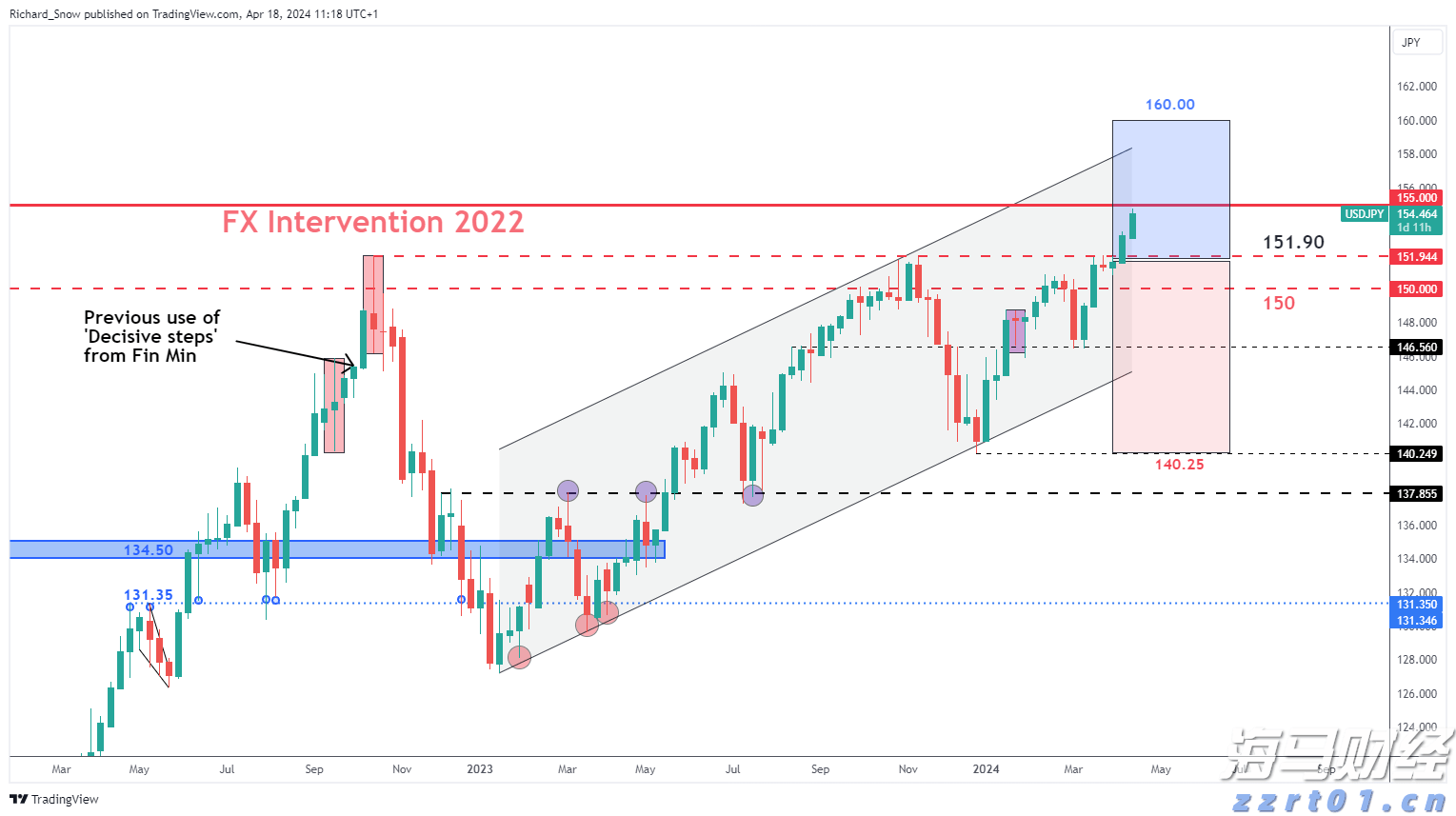 珠海经济特区45年!宣传短片《路》发布