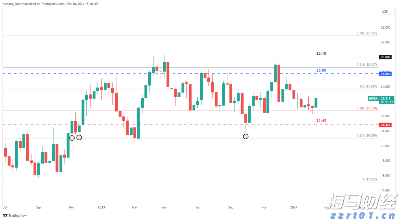 兴业银行点亮亚太数据中心融资新航道
