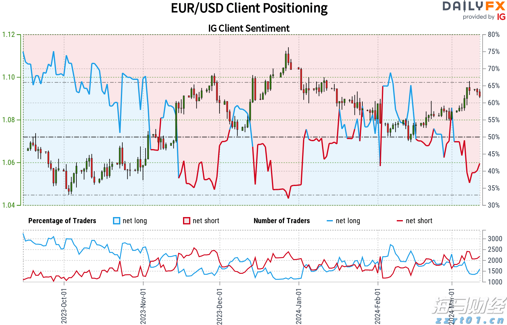 合肥高新区城西桥中心:“门前三包”促自治,设施排查护民生