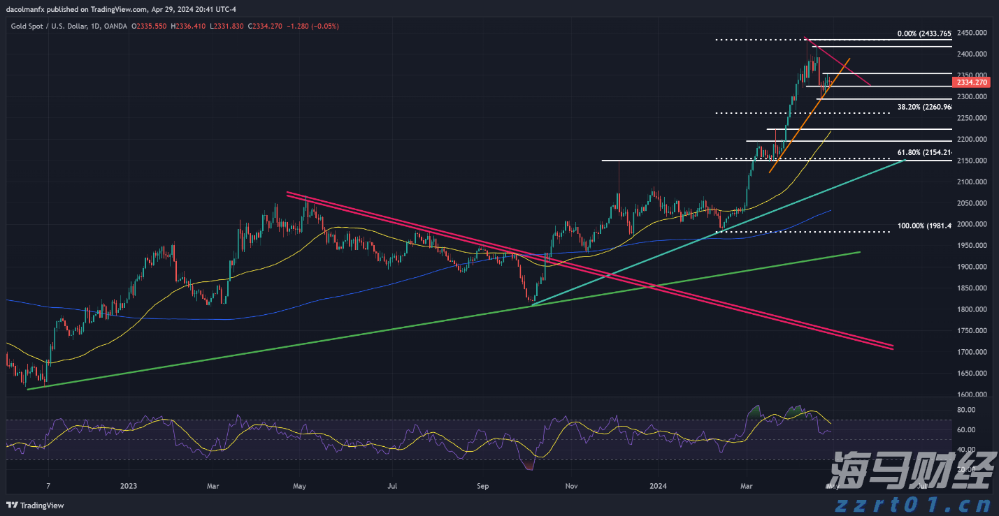 中汽协:7月乘用车产销分别完成229.3万辆和228.7万辆 环比下降6%和9.8%