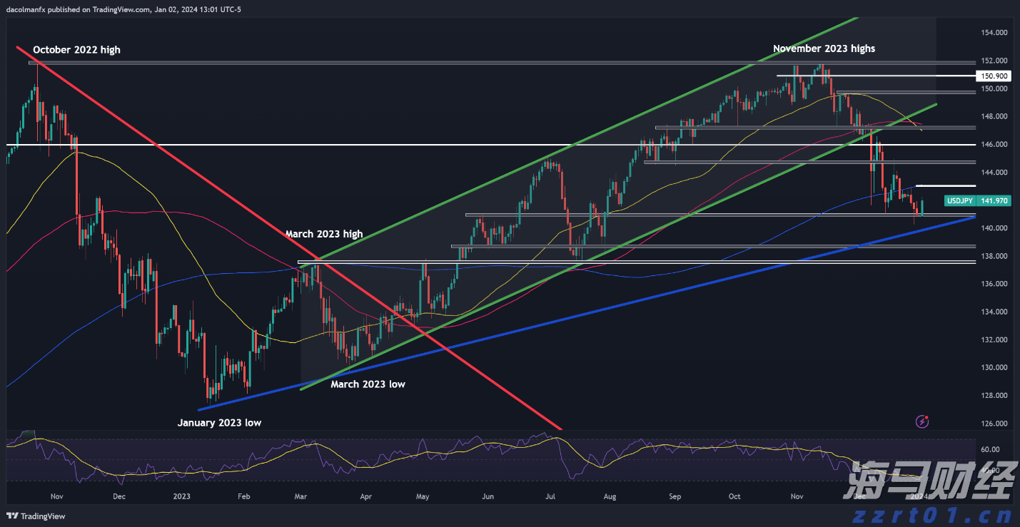 湛江9家企业入选“农业产业化国家重点龙头企业”