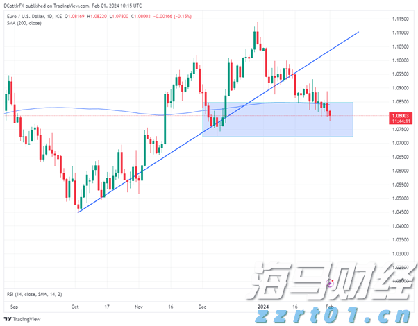 甲骨文(ORCL.US)云部门裁员以应对AI支出压力