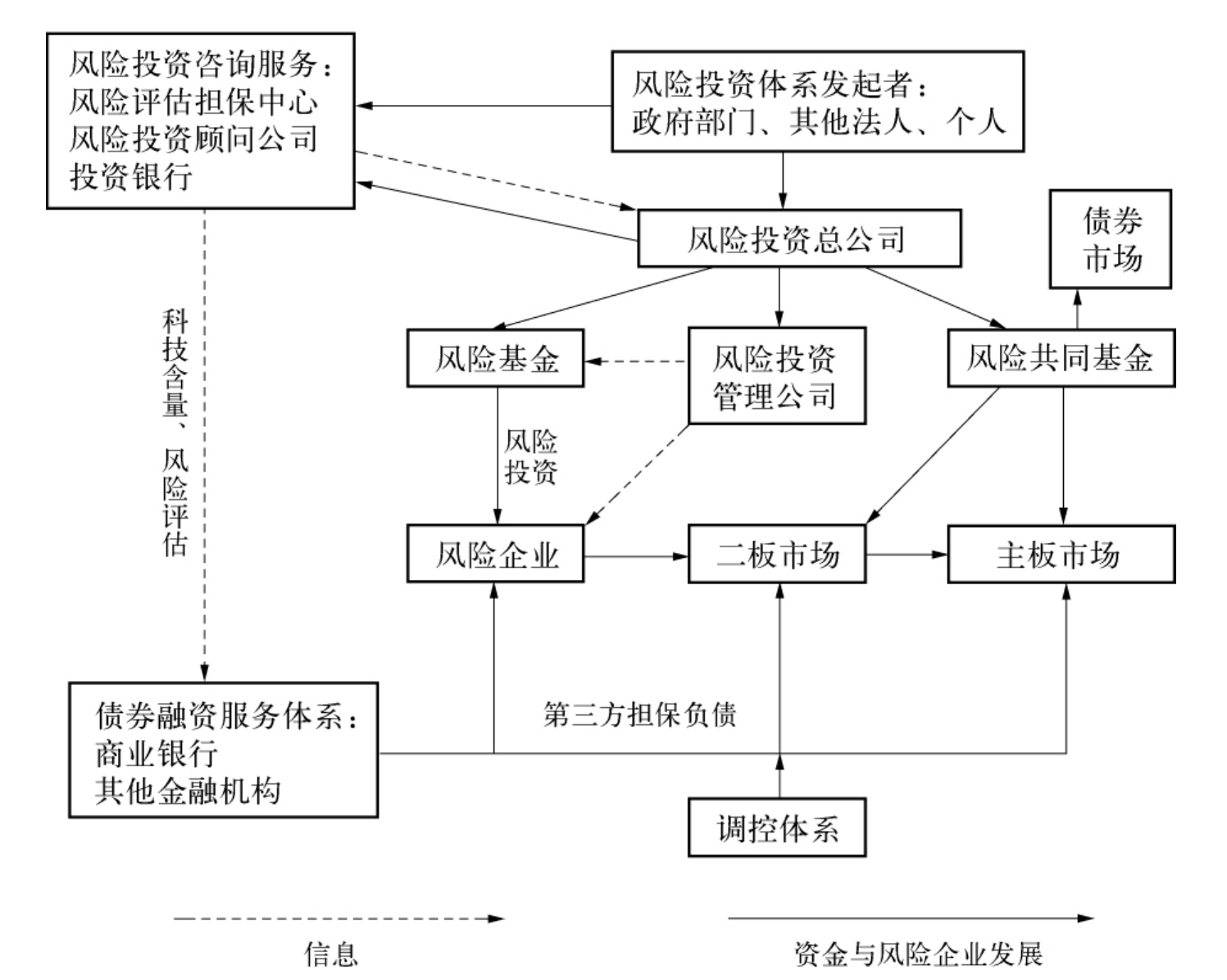 梅州启动防风防汛Ⅳ级应急响应
