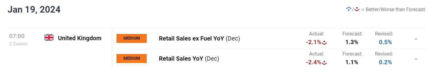 张家口市开展路灯设施集中检修专项行动