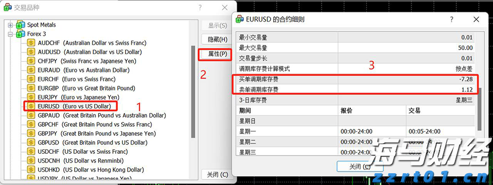 A股收评 | 沪指连续上涨！成交再度增加，雅下水电概念持续升温