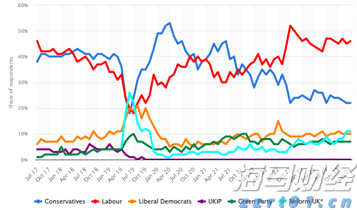 新一轮QDII额度面临短缺，多家QDII基金再次限购