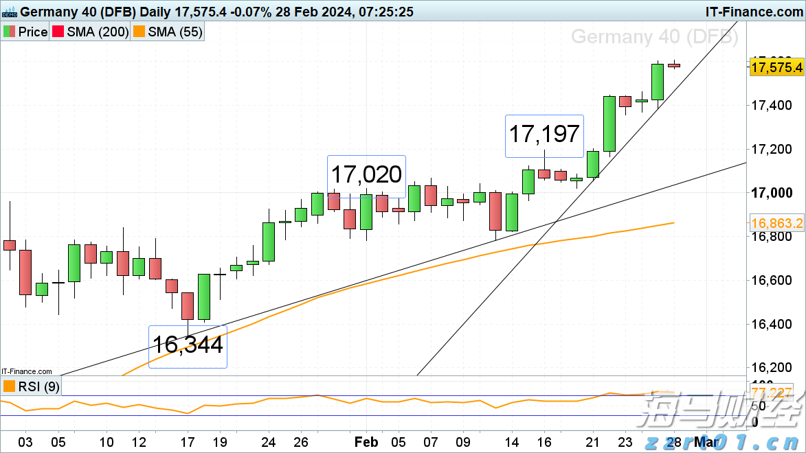 深圳－香港－广州集群跃居全球创新集群排行榜首