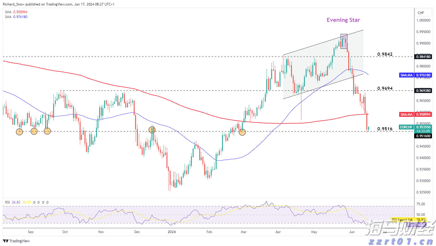 海关总署:今年前7个月我国货物贸易进出口同比增长3.5%
