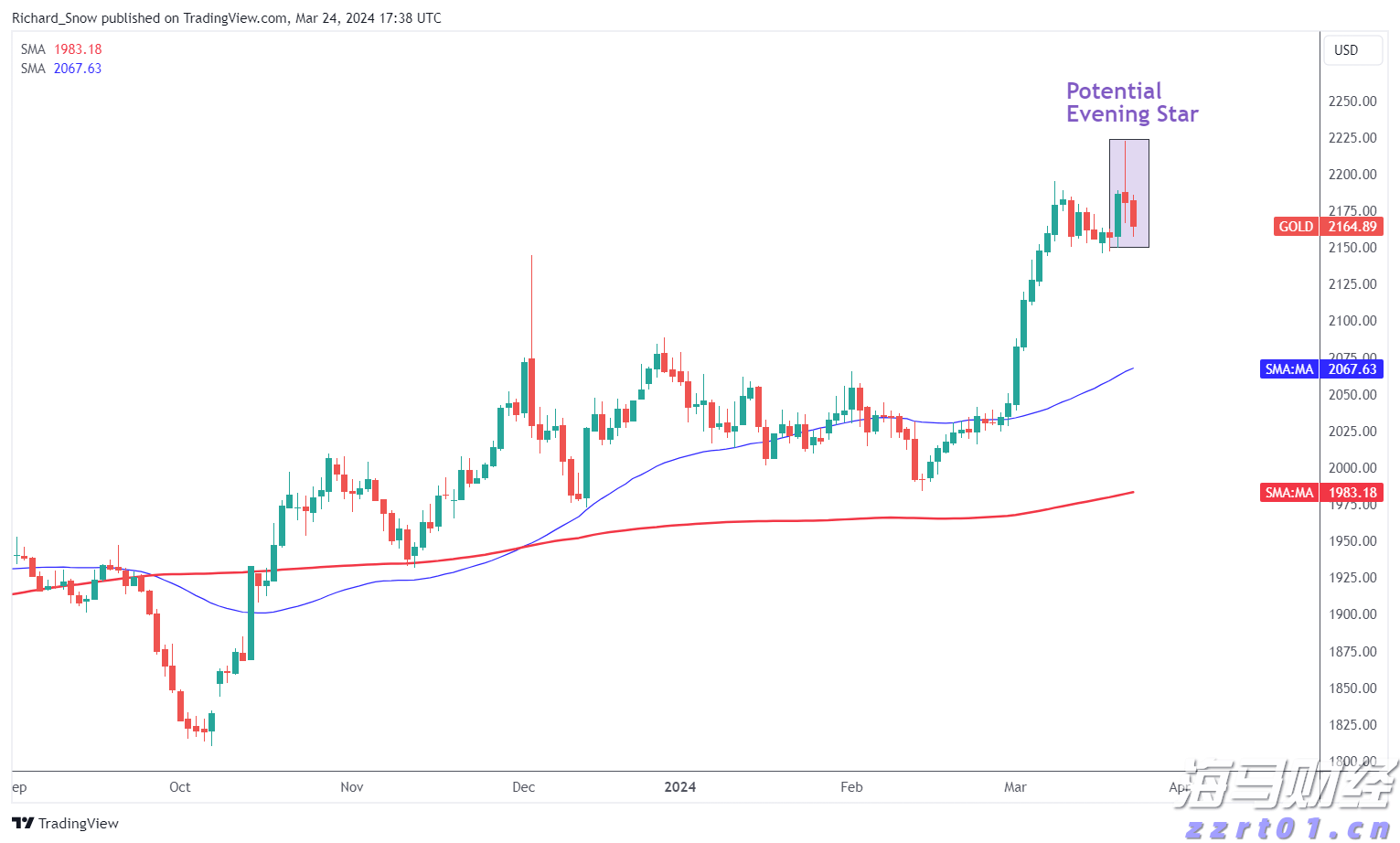 黔西南州气象局将气象灾害（暴雨）IV级应急响应提升为Ⅲ级