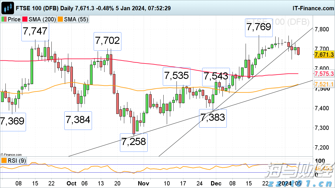 驴友无审批进入自然保护区核心区迷路，被罚款5000元