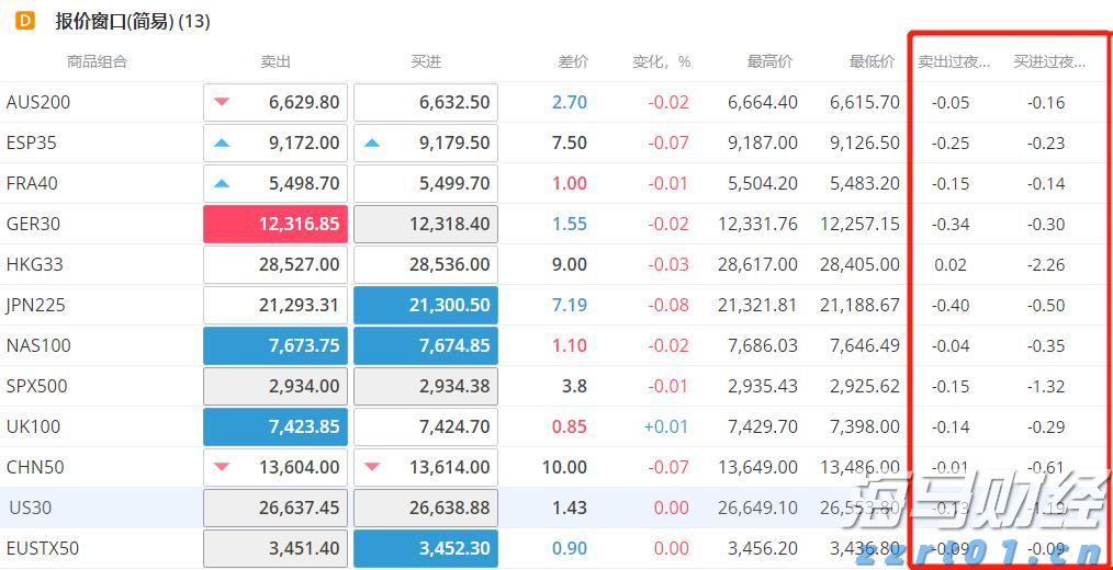 湛江钢铁钢板助力世界最高坝双江口水电站完成首次蓄水