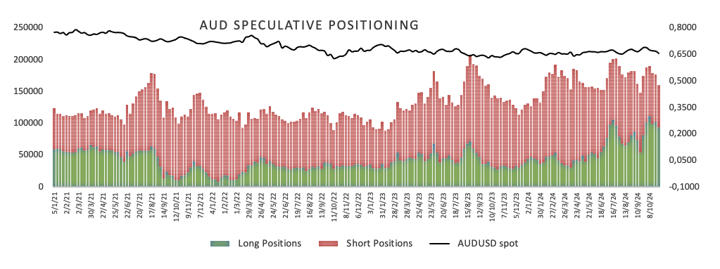 美股异动 | 中概股集体上涨 哔哩哔哩(BILI.US)涨幅超6%
