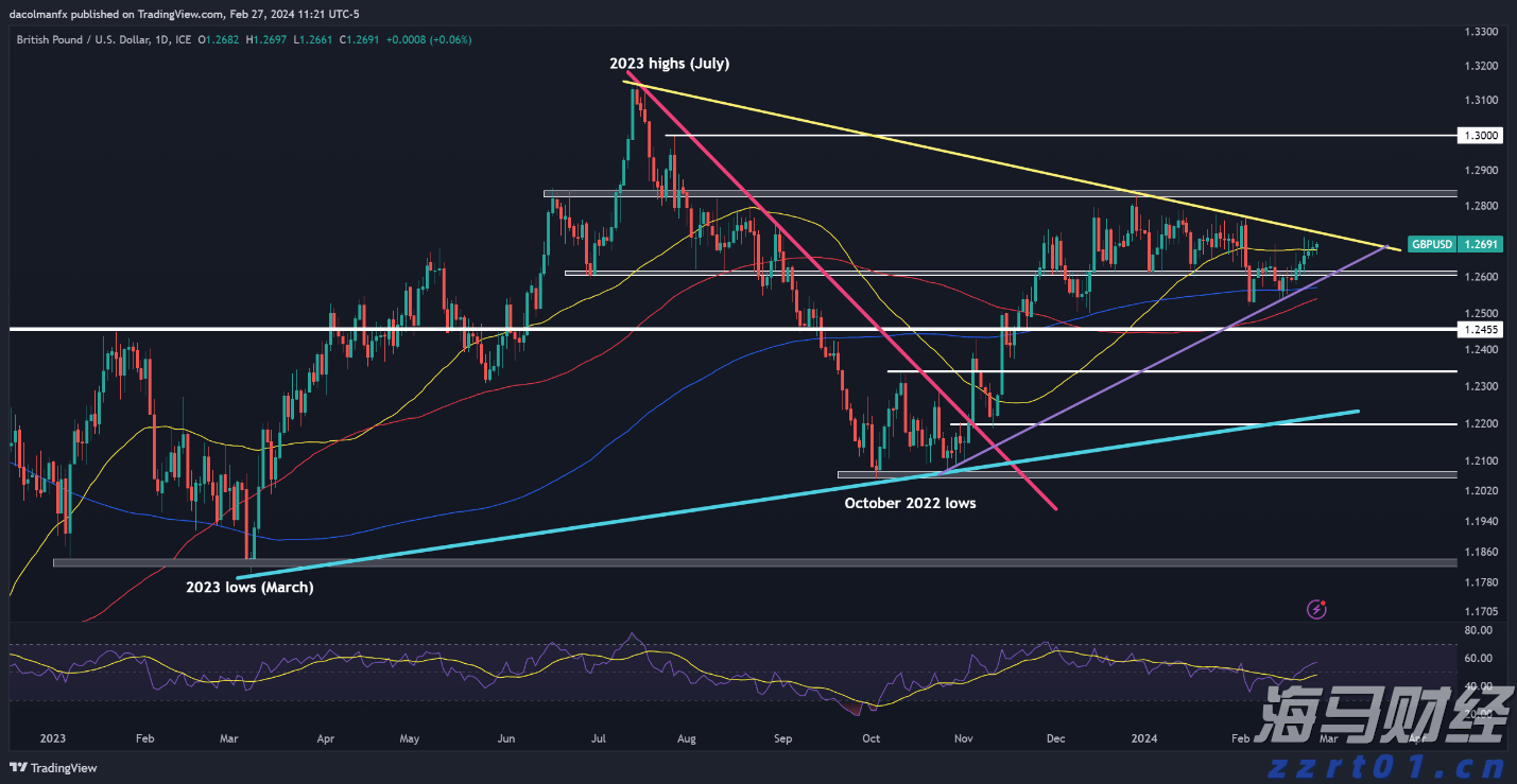 一箭七星！力箭一号遥十运载火箭发射成功