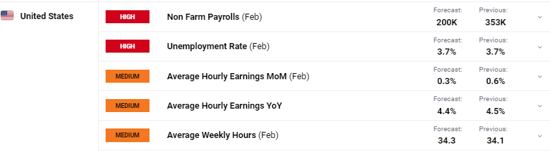 美国银行（BAC.US）连续11年增加股息，获机构“强力买入”评级