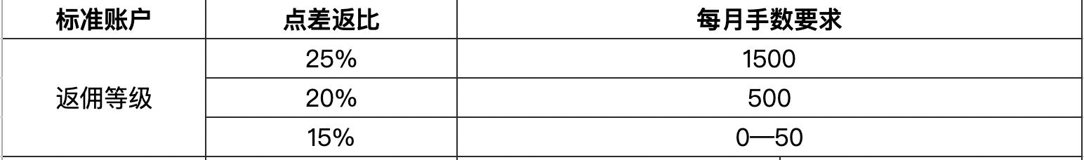 32万快速到账！泰康人寿铜陵中支为客户撑起家庭健康伞