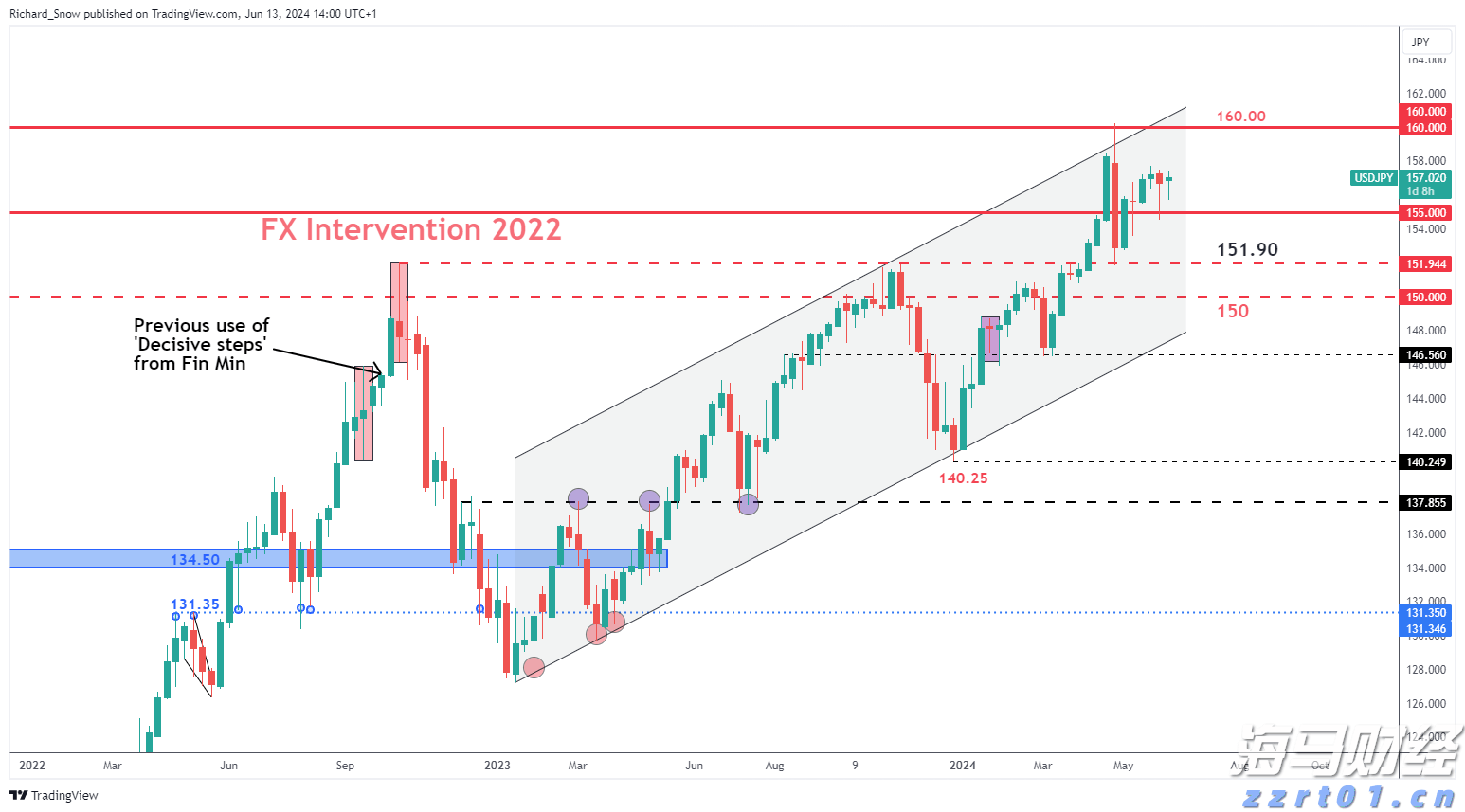 工行马鞍山分行： “专精特新贷”赋能体育产业 强化体育金融服务