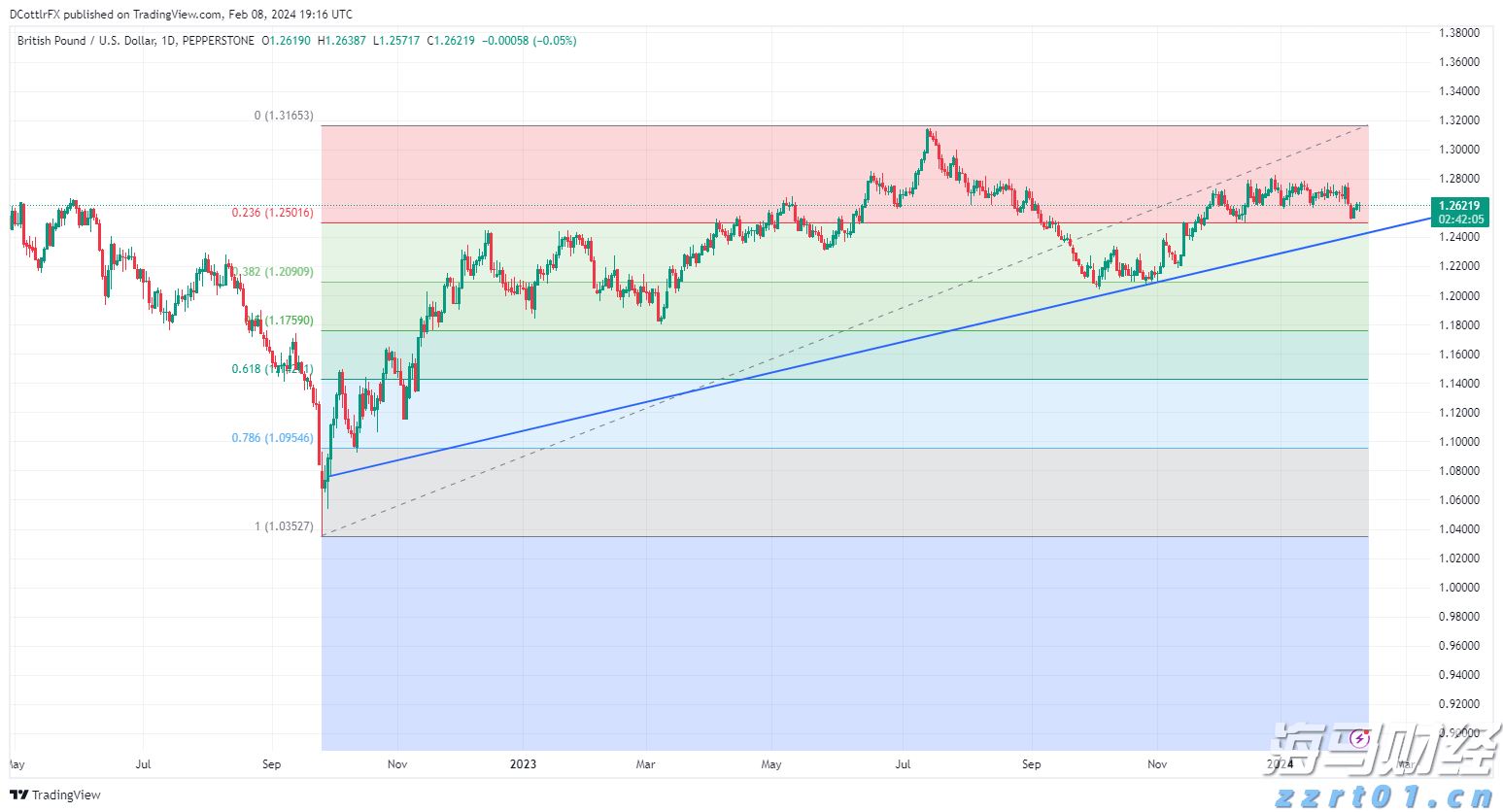 烤串师傅“转正”为烧烤料理师！新工种带来哪些新变化？