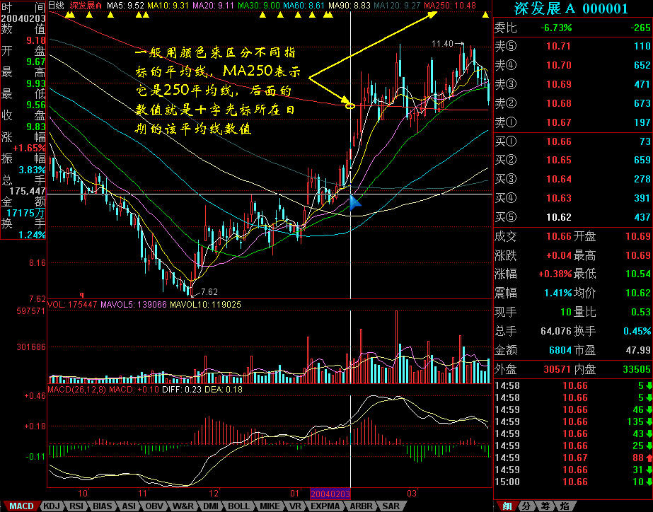 在真抓实干中弘扬优良作风——贯彻落实市两会精神系列评论之四