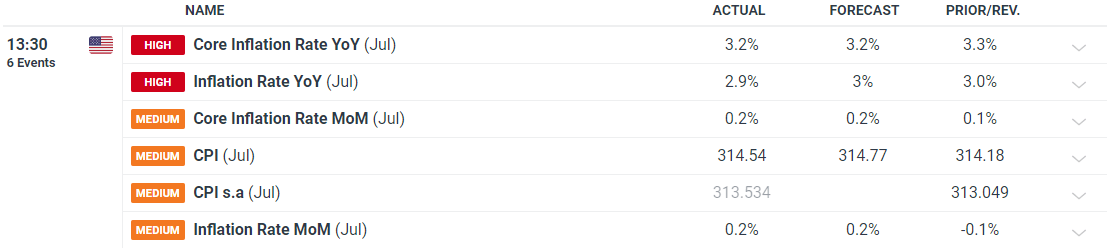 私募巨头走出至暗时刻,管理费盛宴难掩利差隐忧