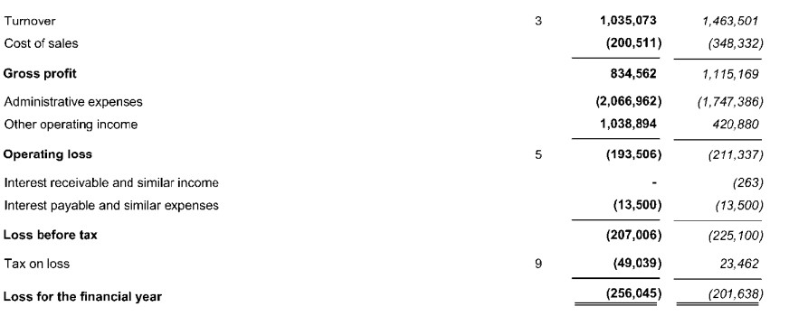 “湛江：中国海鲜美食之都解码之旅”榜上有名