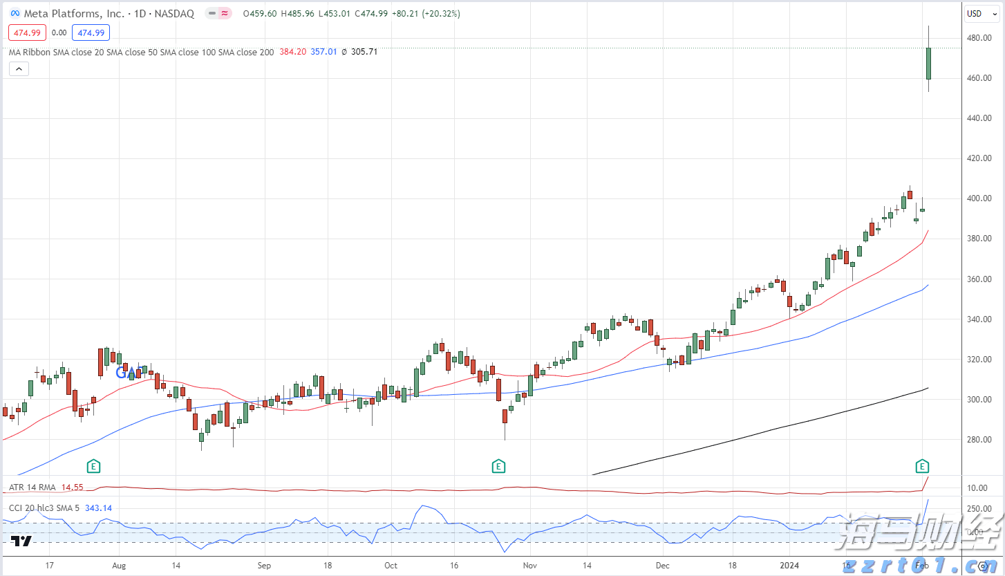 工商银行马鞍山分行组织“关键少数”旁听庭审“零距离”接受警示教育