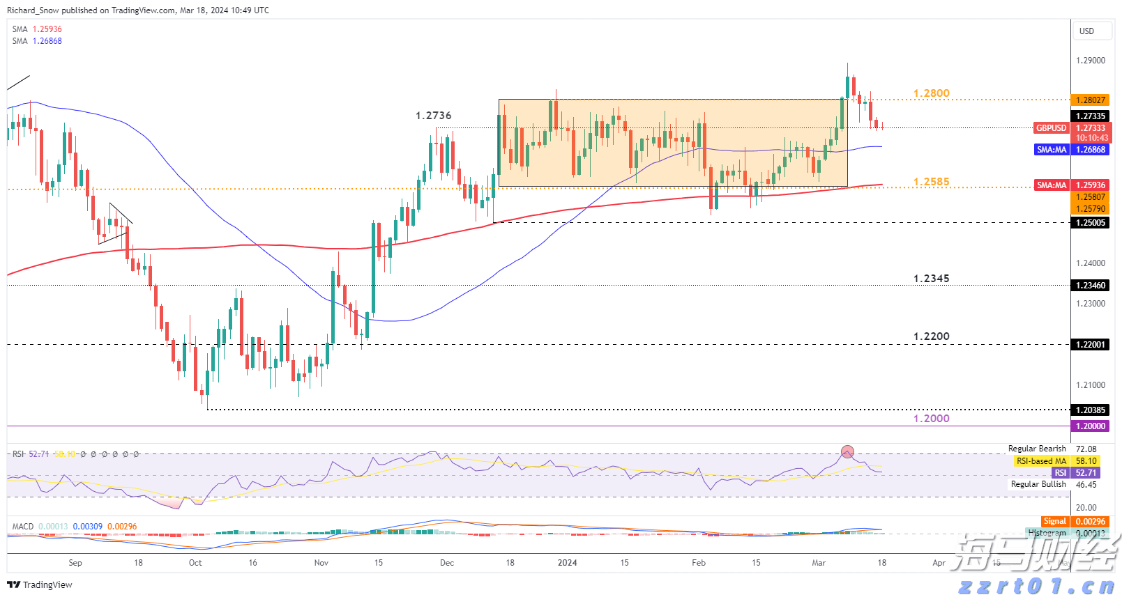 A股公告精选 | 百济神州(688235.SH)上半年实现盈利 调高全年营收预测